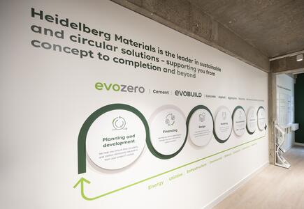 evoHub venue