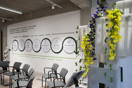 evoHub venue